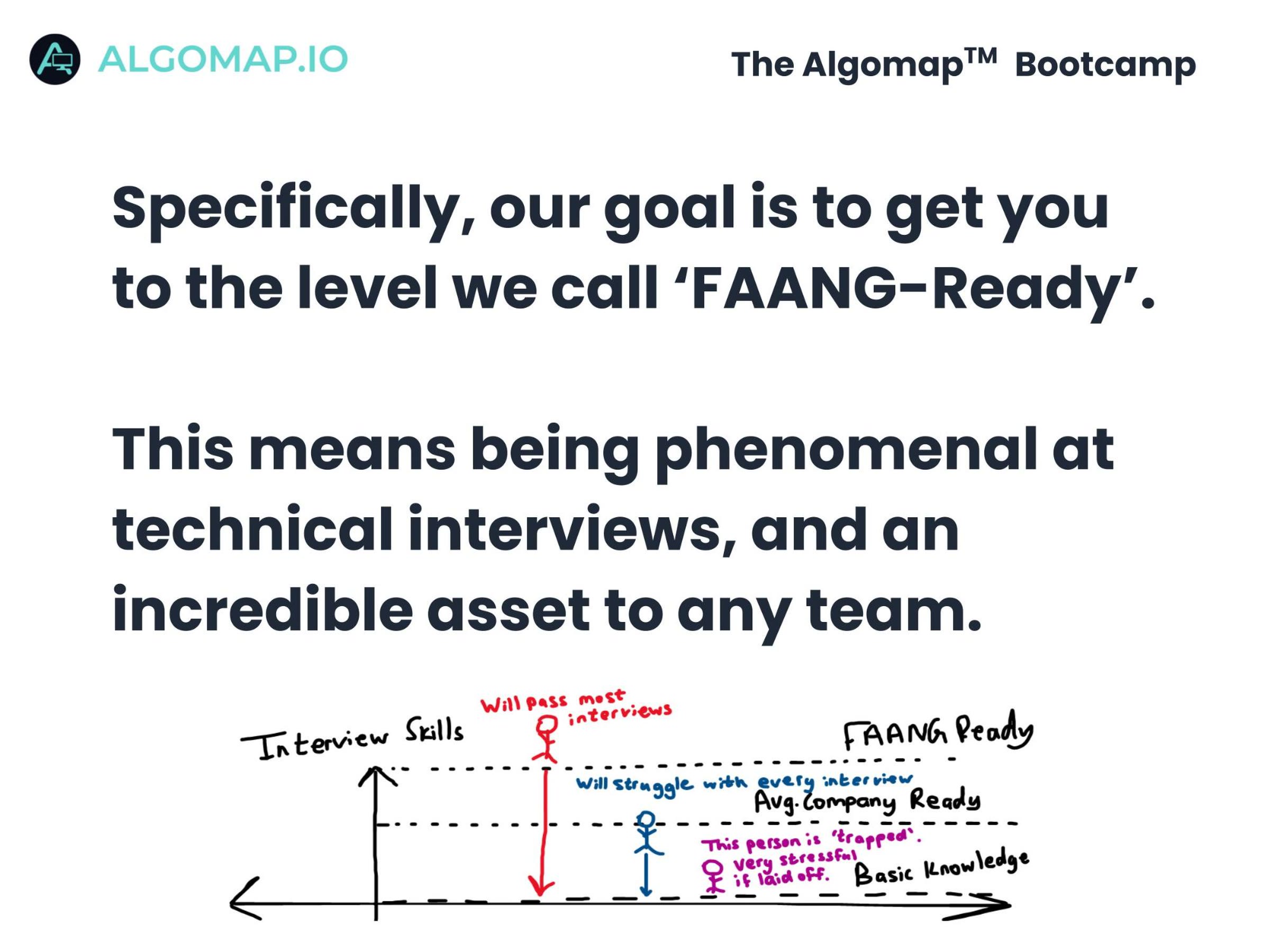 Slide 7