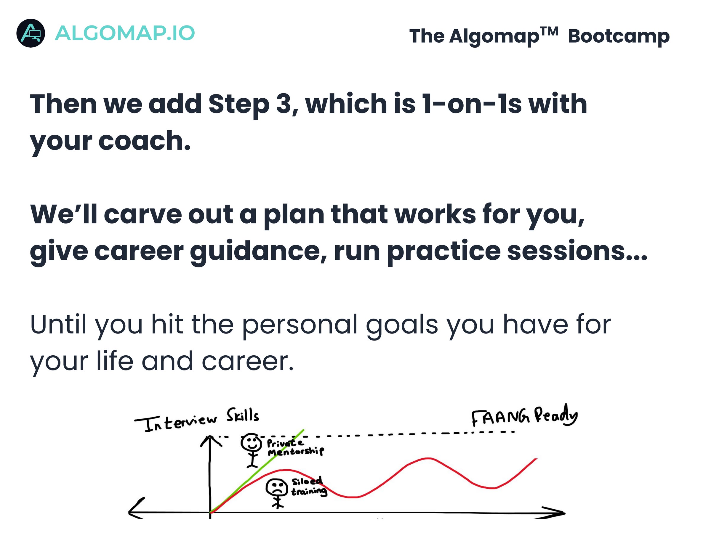 Slide 14