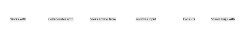Mermaid diagram