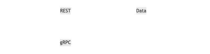 Mermaid diagram