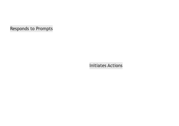 Mermaid diagram